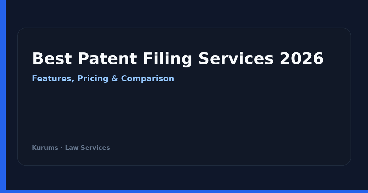 Best Patent Filing Services 2026 — Kurums