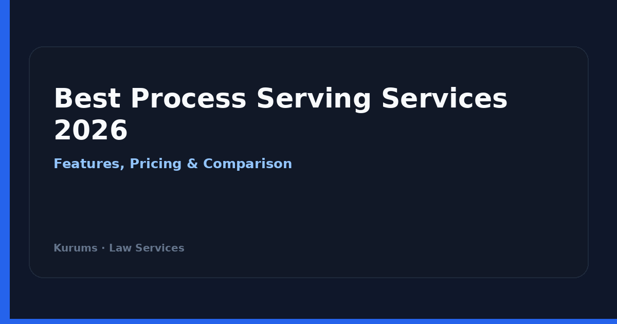 Best Process Serving Services 2026 — Kurums