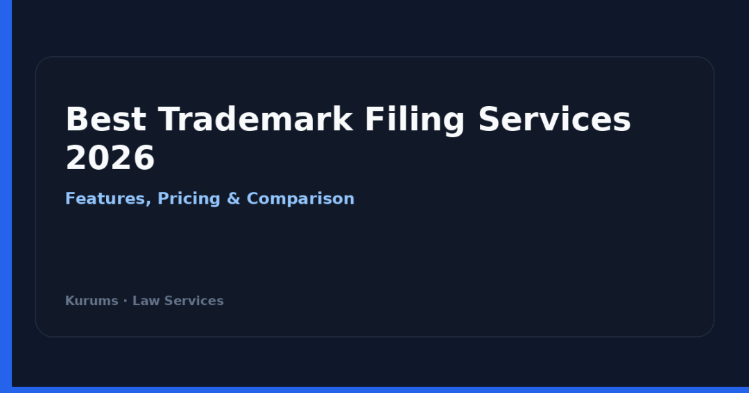 Best Trademark Filing Services 2026 — Kurums