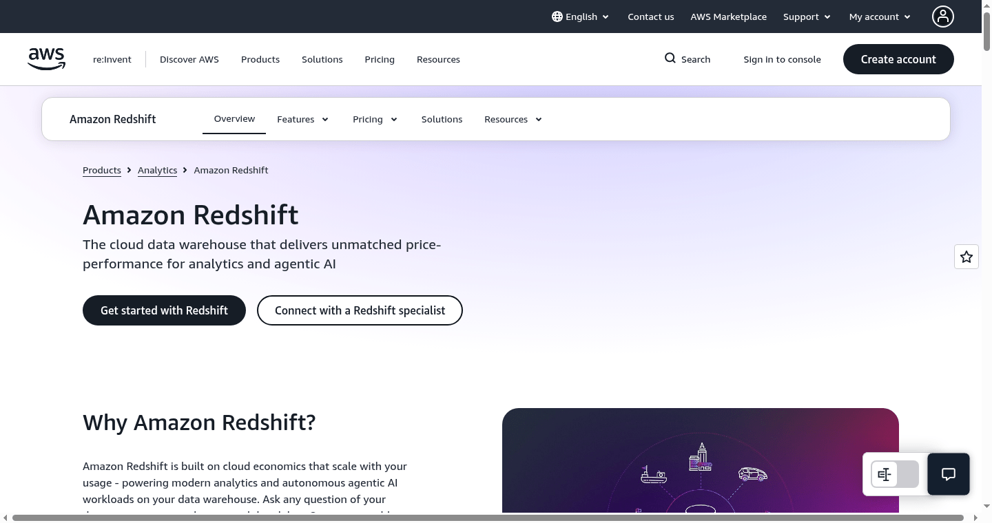 Amazon Redshift official homepage