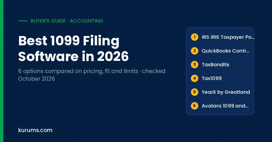 1099 Filing Software 2026: E-File Pricing Per Form Compared - Kurums ...