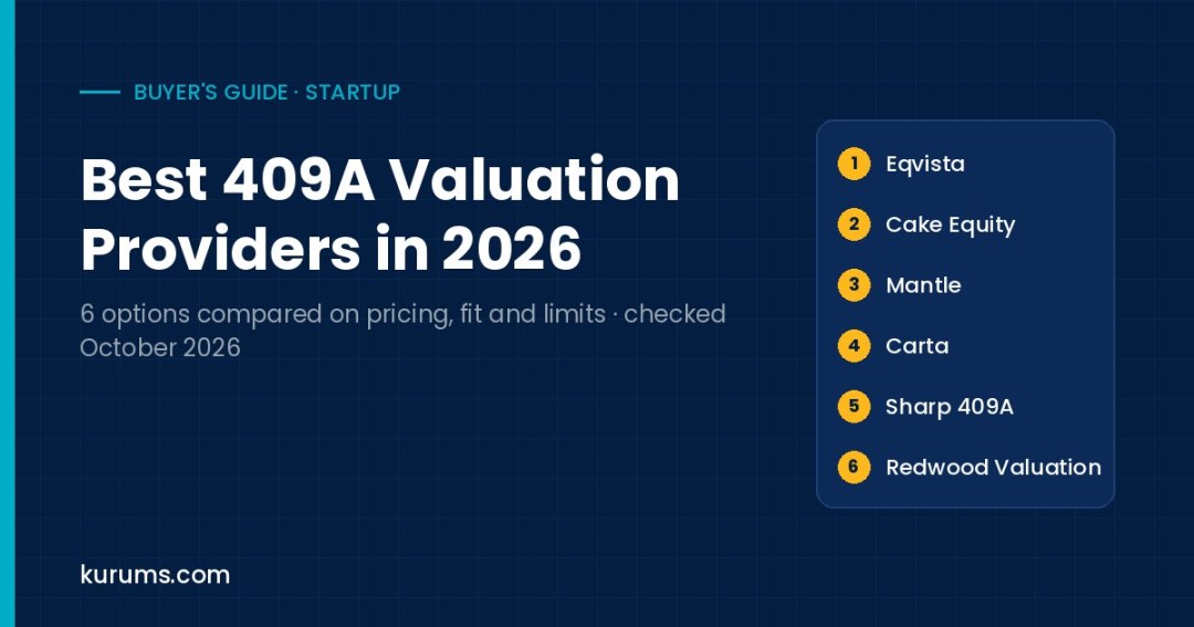 Best 409A Valuation Providers in 2026: Startup Pricing Compared