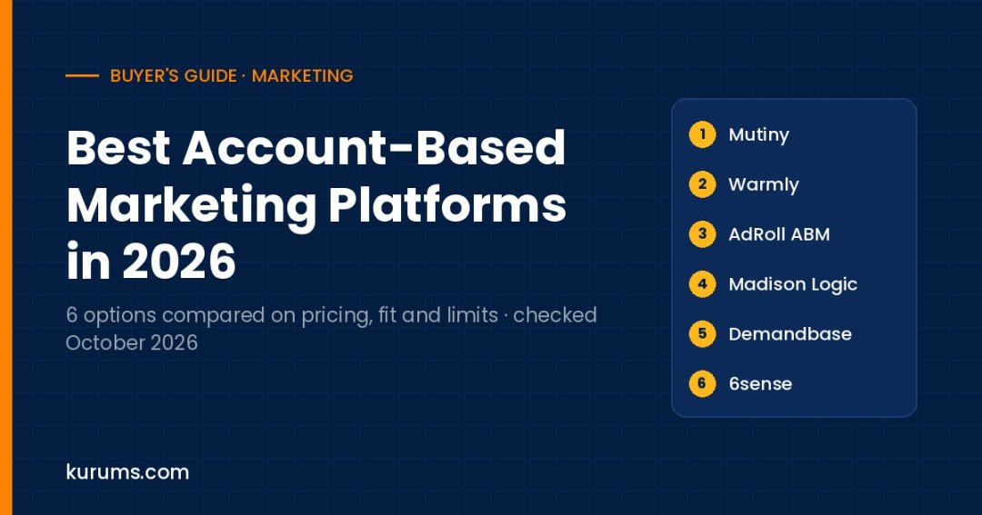 Best Account-Based Marketing Platforms in 2026: 6 ABM Tools Compared