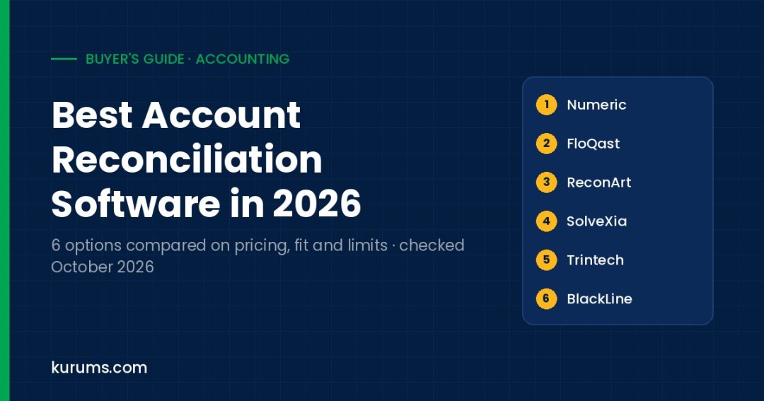 Best Account Reconciliation Software in 2026: Close Tools Compared