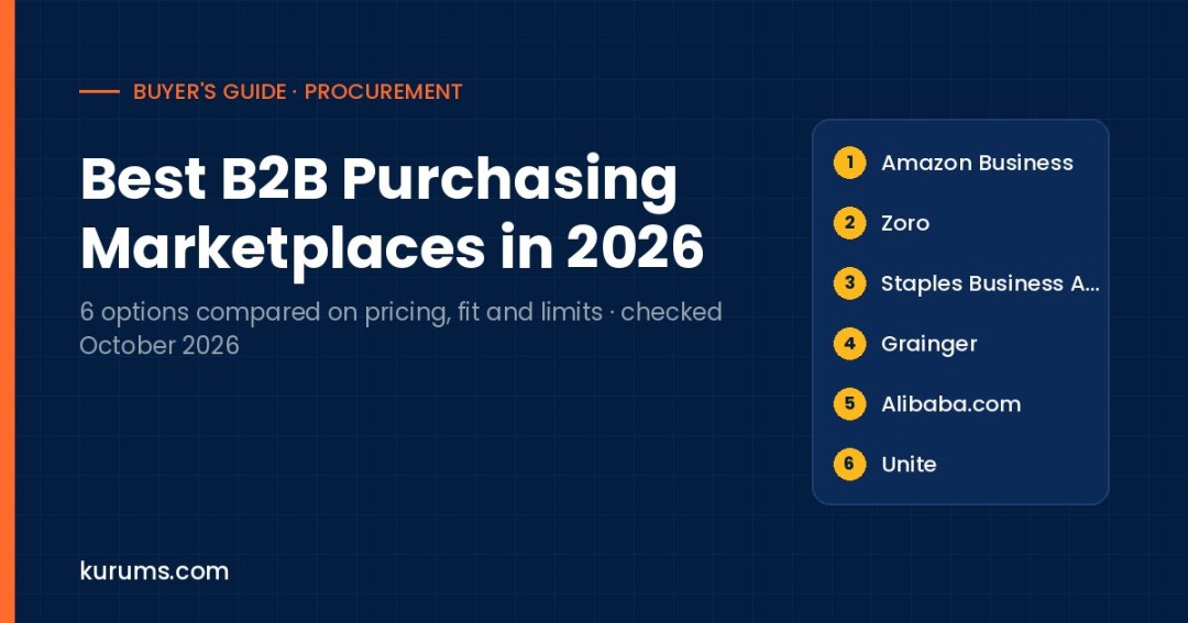 Best B2B Purchasing Marketplaces in 2026: Tail Spend Options Compared