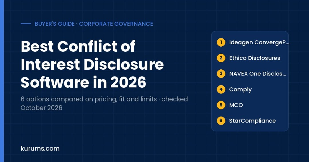 Best Conflict of Interest Disclosure Software in 2026: COI Tools Compared
