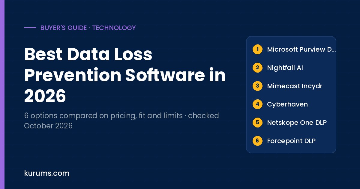 Best Data Loss Prevention Software in 2026: DLP Platforms Compared