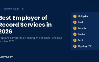 Best Employer of Record Services in 2026: Pricing and Coverage Compared