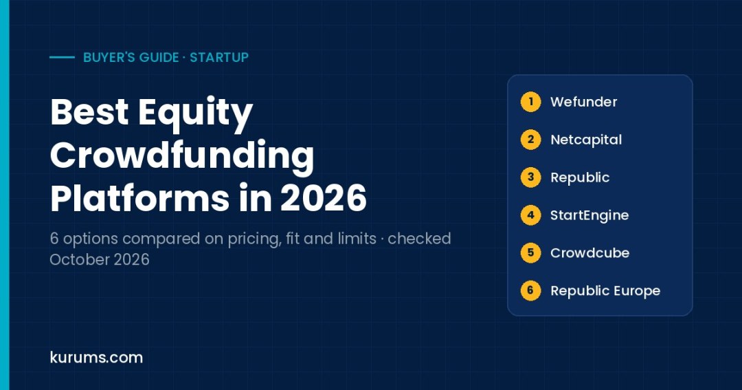 Best Equity Crowdfunding Platforms in 2026: Founder Fees Compared