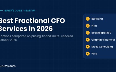 Best Fractional CFO Services in 2026: Startup Pricing and Scope Compared