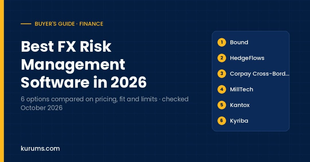 Best FX Risk Management Software in 2026: Hedging Platforms Compared