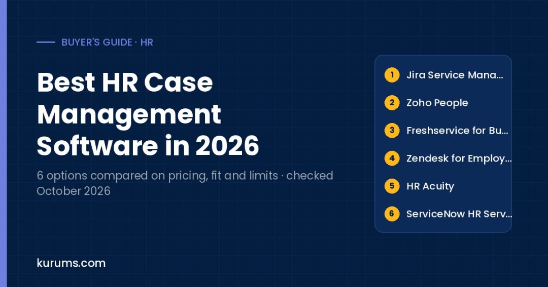 Best HR Case Management Software in 2026: HR Help Desks Compared