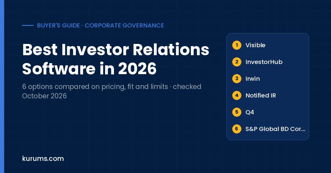 Best Investor Relations Software in 2026: IR CRM and Websites Compared