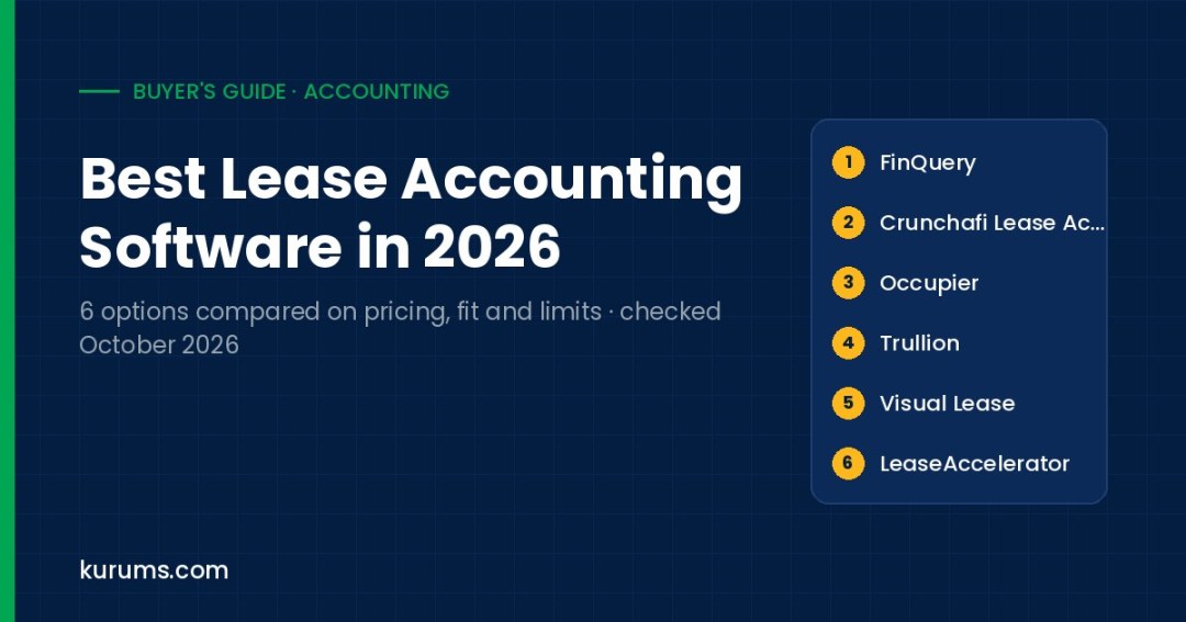 Best Lease Accounting Software in 2026: ASC 842 and IFRS 16 Compared