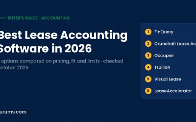 Best Lease Accounting Software in 2026: ASC 842 and IFRS 16 Compared