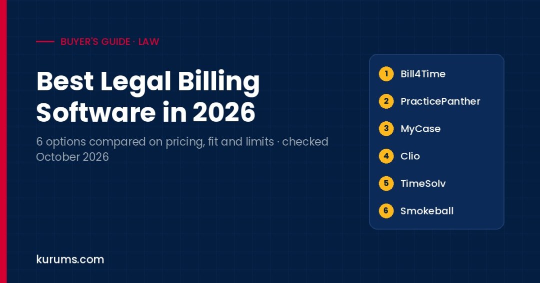 Best Legal Billing Software in 2026: Time, Trust and LEDES Compared