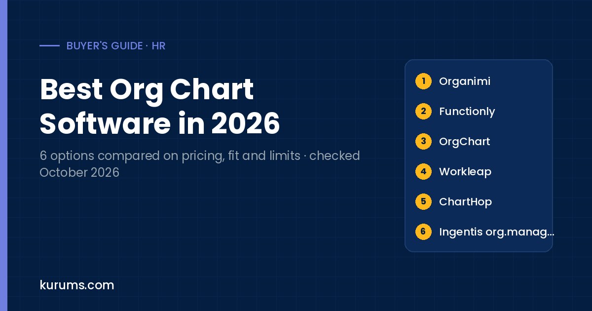 Best Org Chart Software in 2026: Charting and Workforce Planning Compared