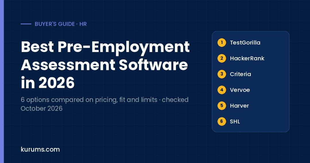 Best Pre-Employment Assessment Software in 2026: Skills Tests Compared