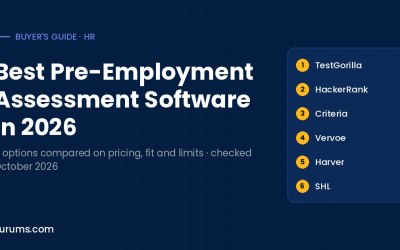 Best Pre-Employment Assessment Software in 2026: Skills Tests Compared