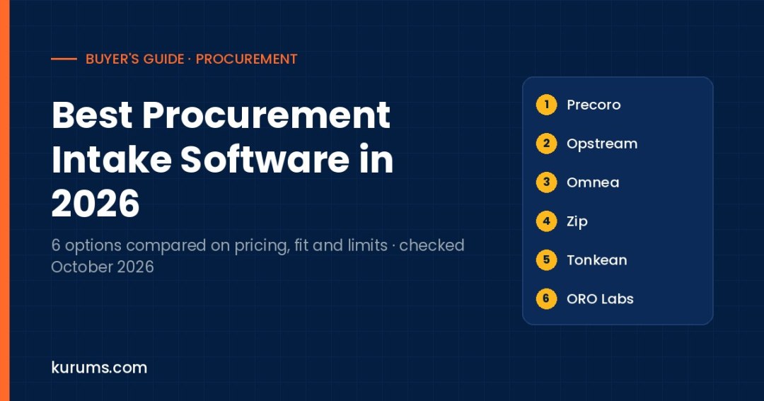 Best Procurement Intake Software in 2026: Intake-to-Pay Tools Compared