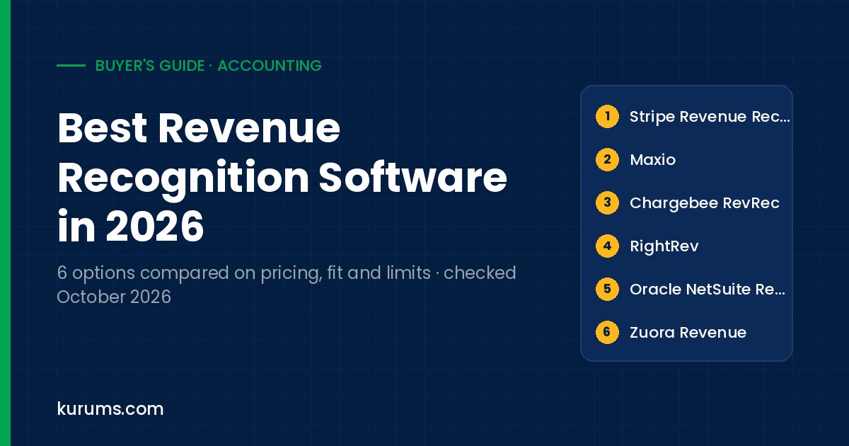 Best Revenue Recognition Software in 2026: ASC 606 Tools Compared