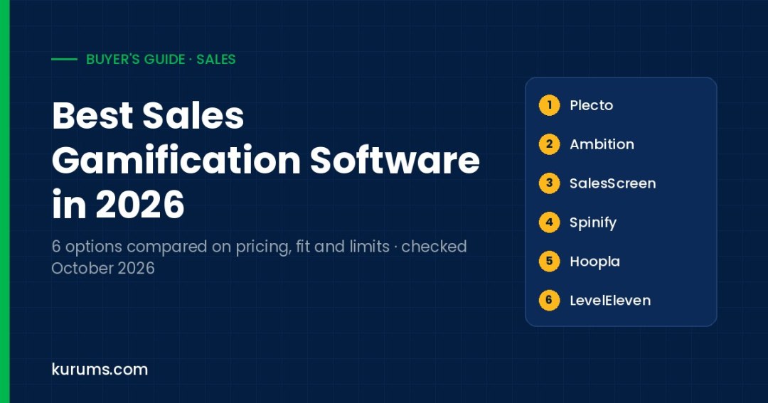 Best Sales Gamification Software in 2026: Contest Tools Compared