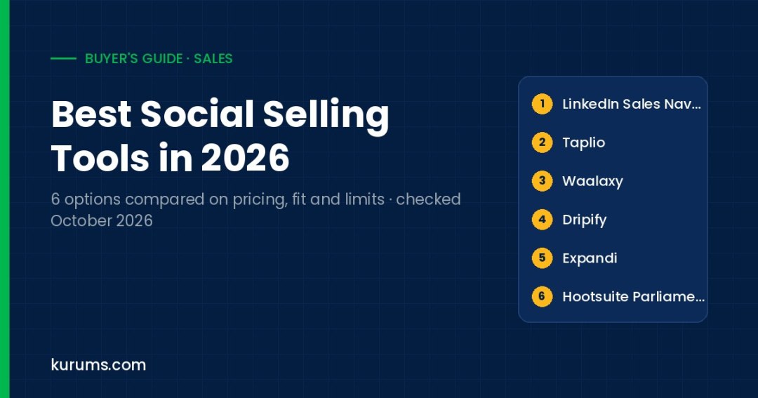 Best Social Selling Tools in 2026: LinkedIn Prospecting Software Compared