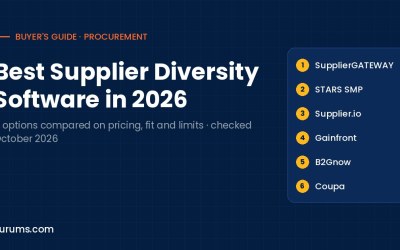 Best Supplier Diversity Software in 2026: Spend and Tier 2 Tools Compared