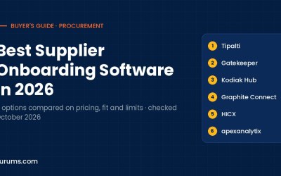 Best Supplier Onboarding Software in 2026: Portals and Validation Compared