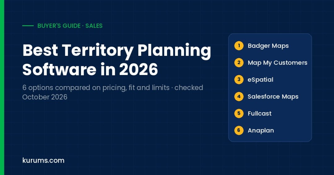 Best Territory Planning Software in 2026: Mapping to Quota Tools Compared
