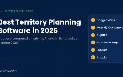 Best Territory Planning Software in 2026: Mapping to Quota Tools Compared