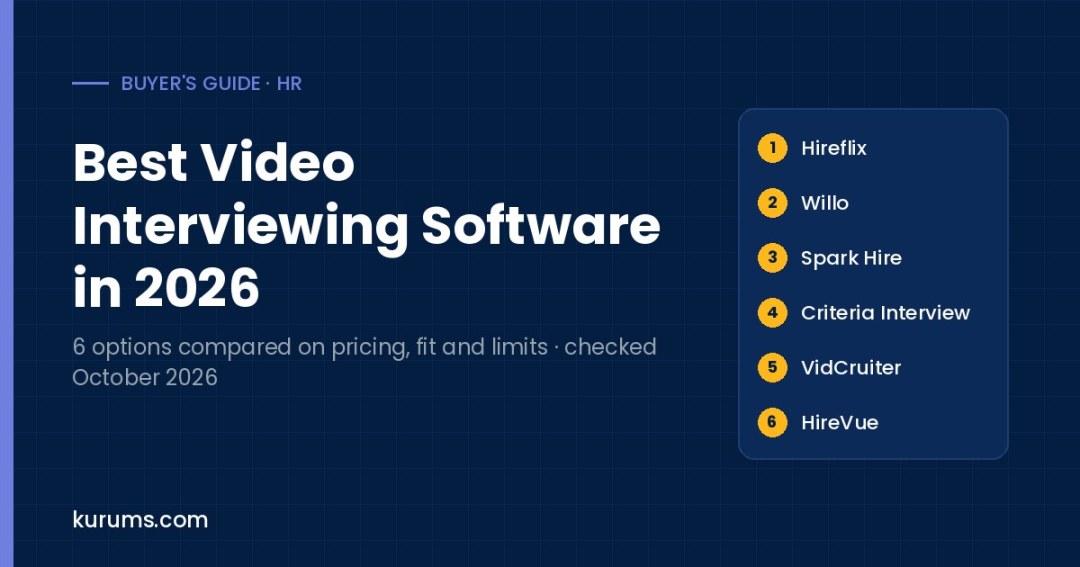 Best Video Interviewing Software in 2026: One-Way and Live Tools Compared