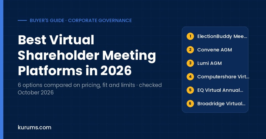 Best Virtual Shareholder Meeting Platforms in 2026: AGM Options Compared
