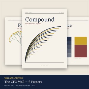 Quiet Capital — The CFO Wall: 6 Finance Posters (Printable Wall Art, 18×24 / A3 / A2)