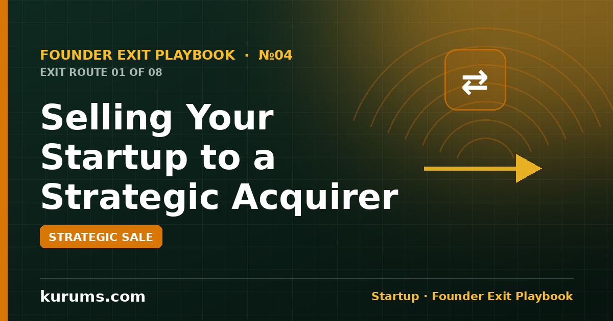 Selling Your Startup to a Strategic Acquirer: How Founders Get the Premium