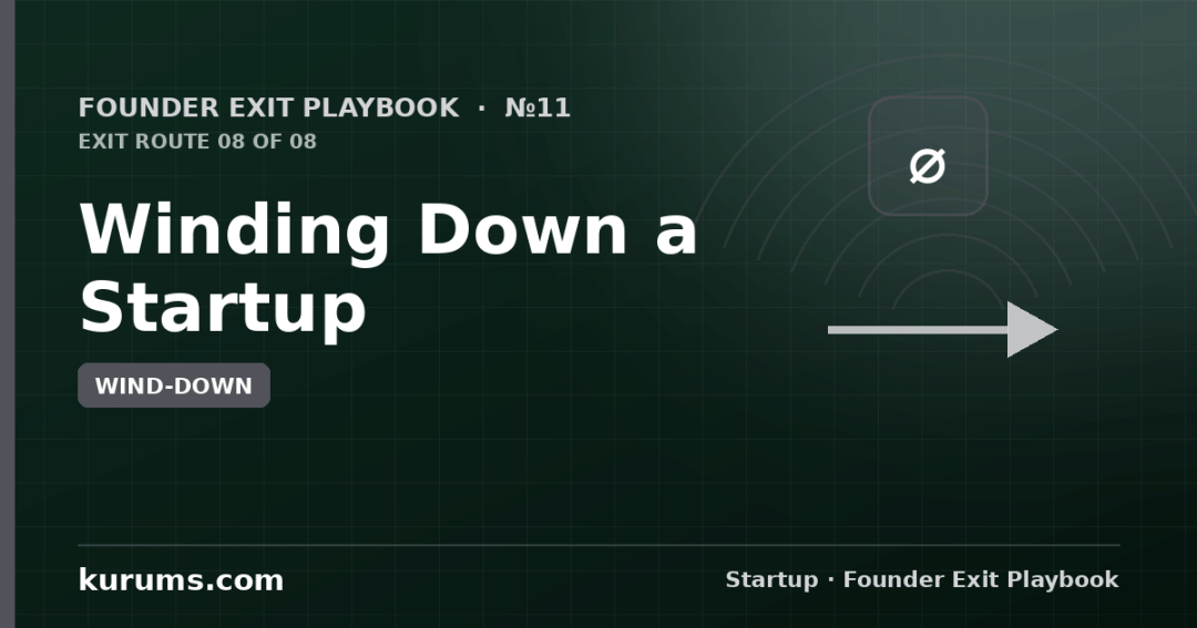 Winding Down a Startup: Asset Sales, Fire Sales and the Orderly Shutdown
