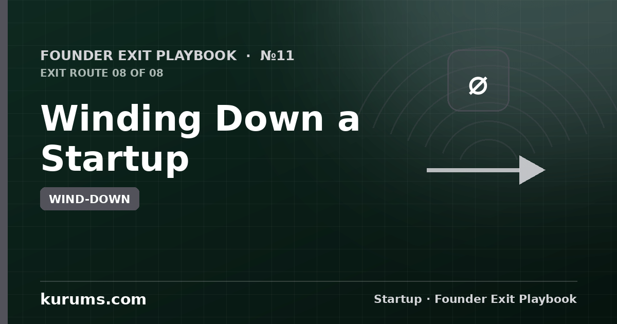 Winding Down a Startup: Asset Sales, Fire Sales and the Orderly Shutdown