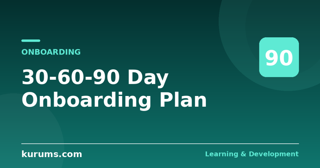 30-60-90 Day Onboarding Plan: A Practical Template for HR and Managers