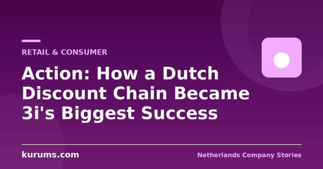 Action: How a Dutch Discount Chain Became 3i’s Biggest Success