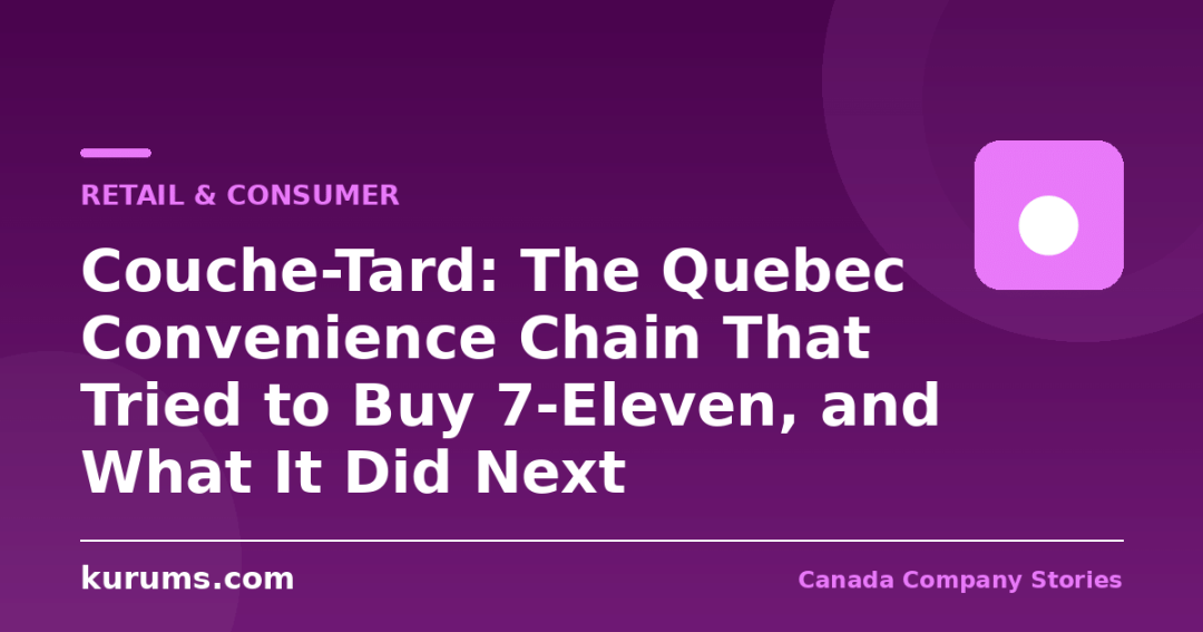 Couche-Tard: The Quebec Convenience Chain That Tried to Buy 7-Eleven, and What It Did Next