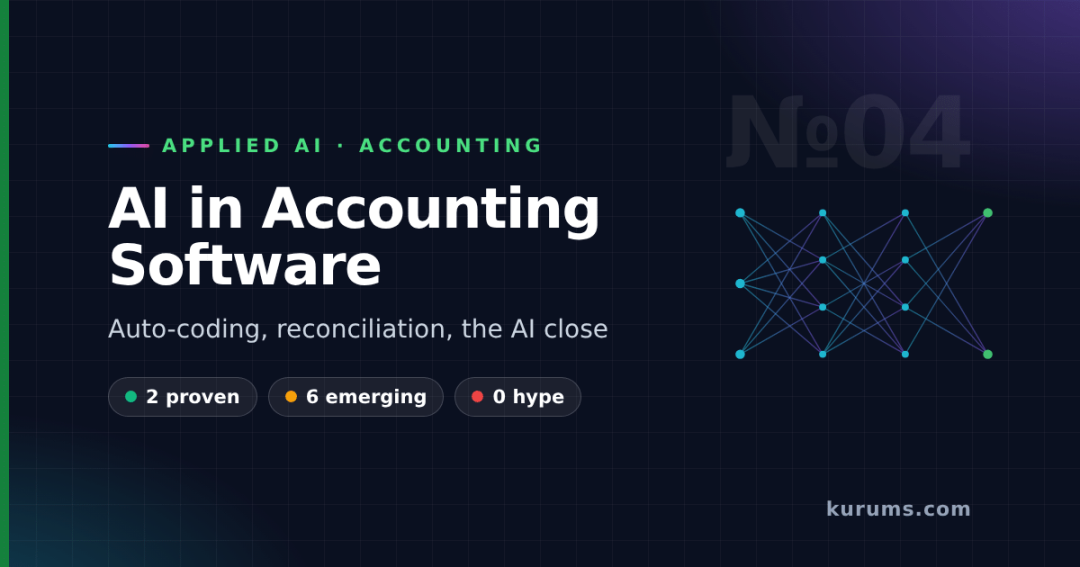 How Accounting and Finance Software Companies Apply AI in 2026: Agents, Auto-Coding and What Actually Works — Kurums Applied AI series cover