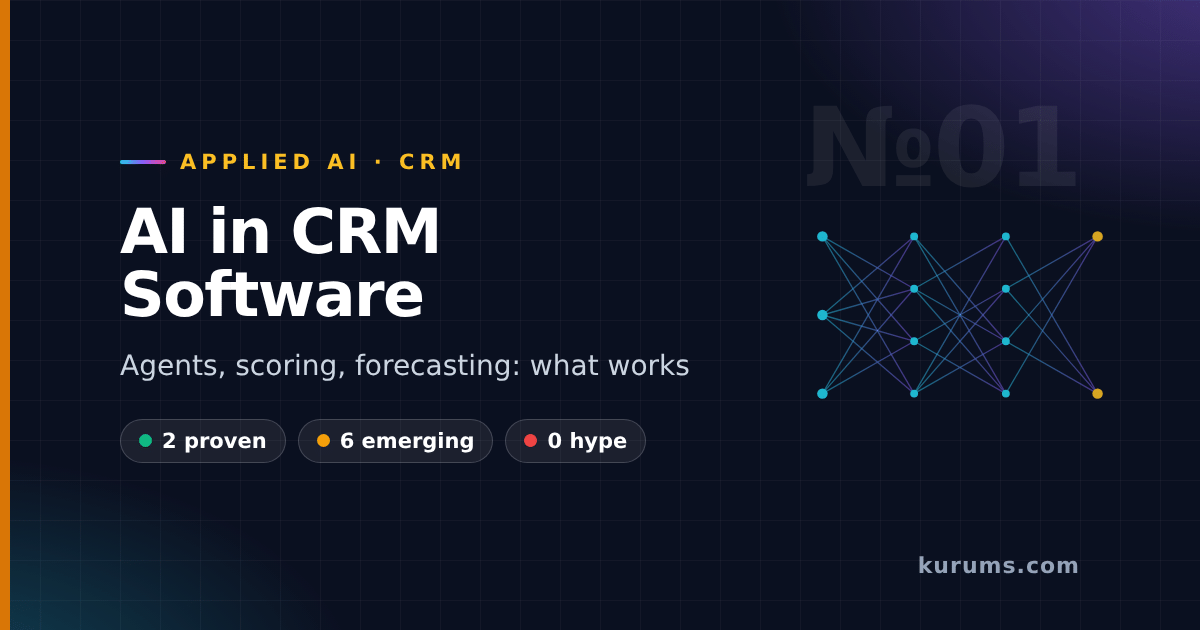 How CRM Software Companies Apply AI in 2026 — Agents, Scoring and What Actually Works — Kurums Applied AI series cover