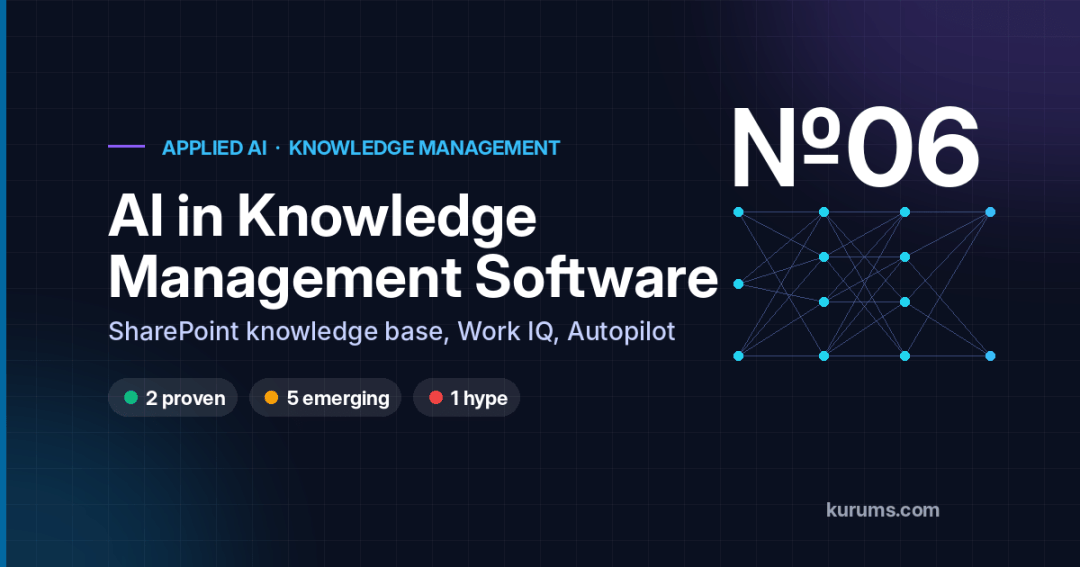 How Microsoft Puts AI to Work on Team Knowledge in 2026: SharePoint Knowledge Base, Work IQ and What Actually Works