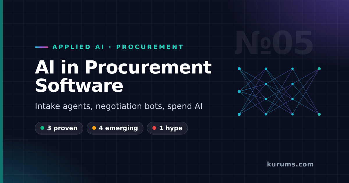 How Procurement Software Companies Apply AI in 2026: Intake Agents, Negotiation Bots and What Actually Works — Kurums Applied AI series cover