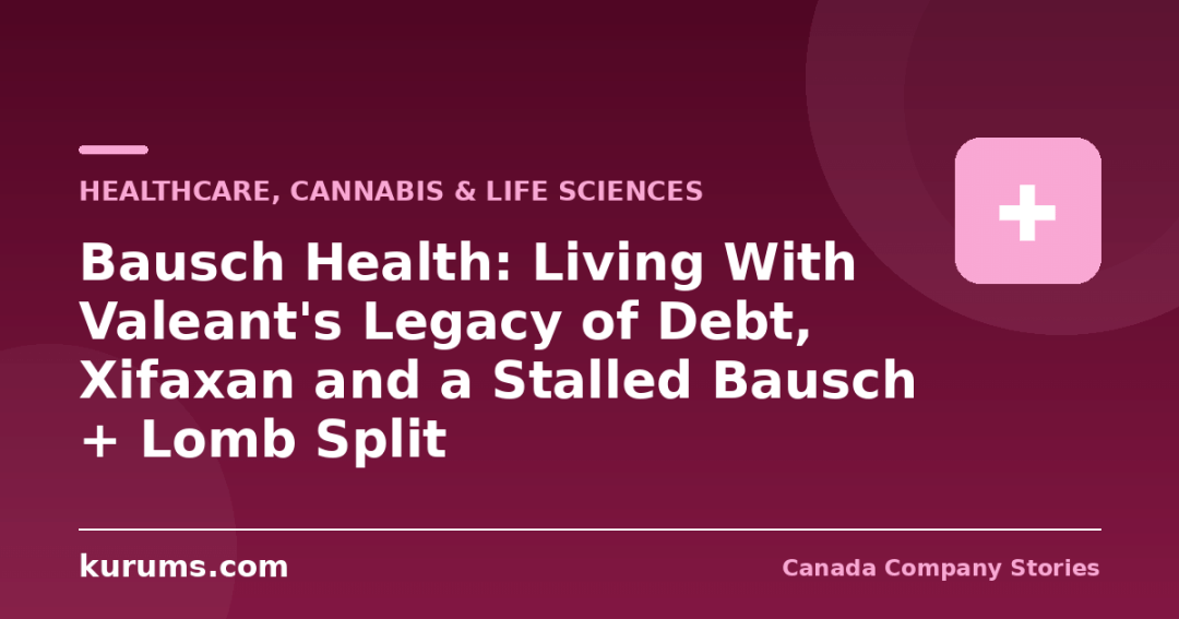 Bausch Health: Living With Valeant’s Legacy of Debt, Xifaxan and a Stalled Bausch + Lomb Split