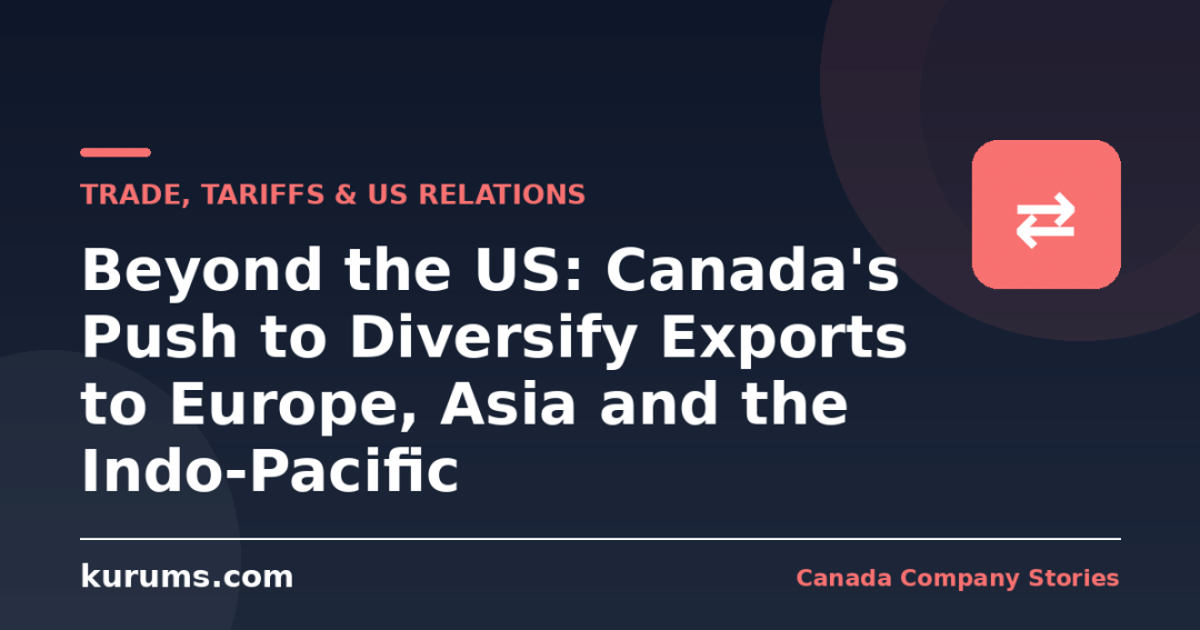 Beyond the US: Canada’s Push to Diversify Exports to Europe, Asia and the Indo-Pacific