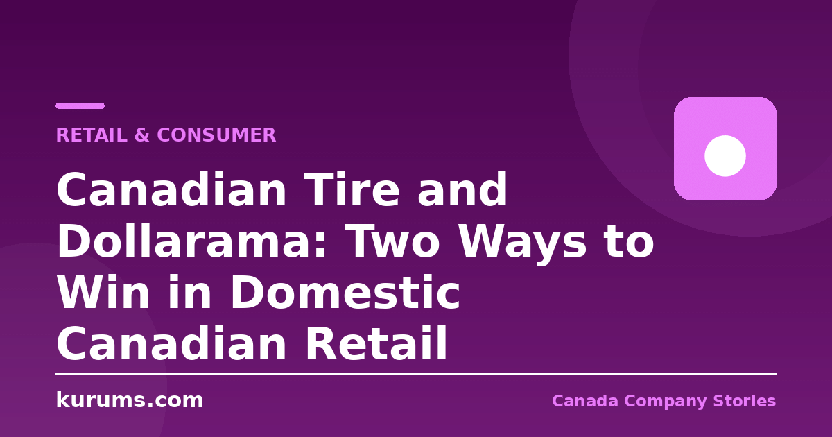 Canadian Tire and Dollarama: Two Ways to Win in Domestic Canadian Retail