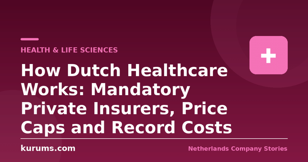 How Dutch Healthcare Works: Mandatory Private Insurers, Price Caps and Record Costs