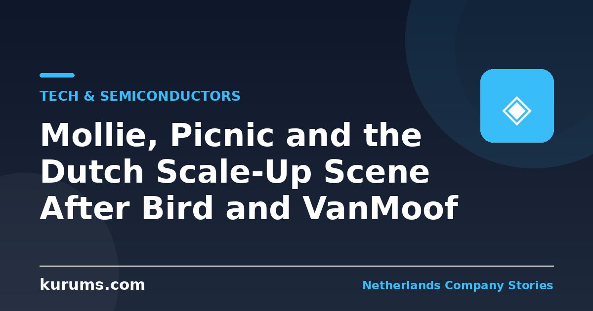 Mollie, Picnic and the Dutch Scale-Up Scene After Bird and VanMoof