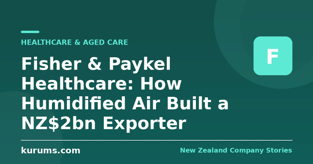 Fisher & Paykel Healthcare: How Humidified Air Built a NZ$2bn Exporter